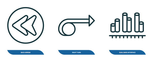 Poster - set of 3 linear icons from user interface concept. outline icons such as back arrow, right turn, dual bars interface vector