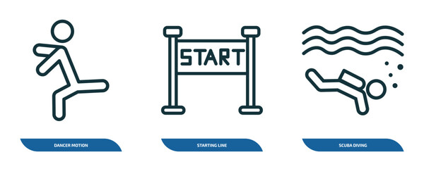 Poster - set of 3 linear icons from sports concept. outline icons such as dancer motion, starting line, scuba