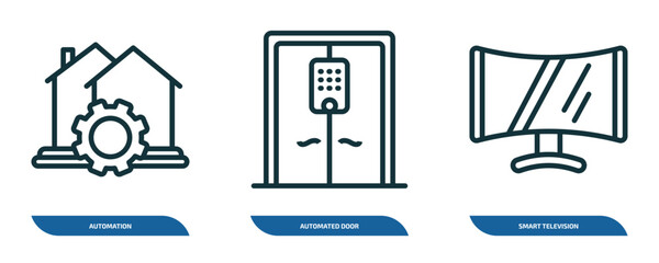 Poster - set of 3 linear icons from smart home concept. outline icons such as automation, automated door, smart television vector