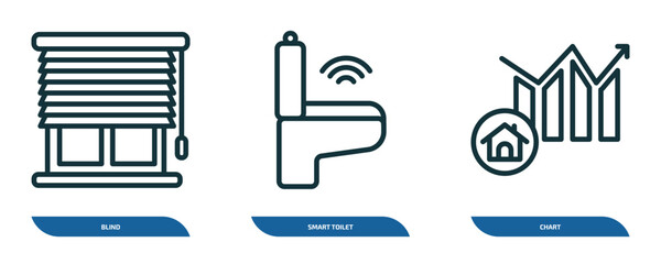 Poster - set of 3 linear icons from smart home concept. outline icons such as blind, smart toilet, chart vector