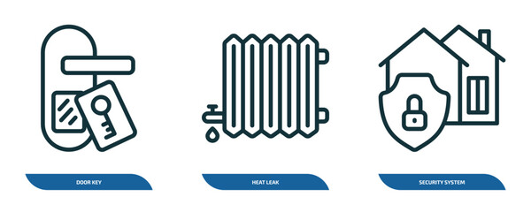 Fototapete - set of 3 linear icons from smart home concept. outline icons such as door key, heat leak, security system vector