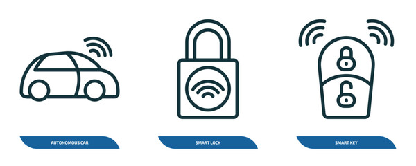 Poster - set of 3 linear icons from smart home concept. outline icons such as autonomous car, smart lock, smart key vector