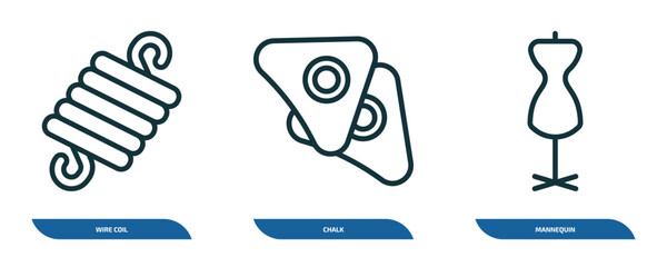 Poster - set of 3 linear icons from sew concept. outline icons such as wire coil, chalk, mannequin vector