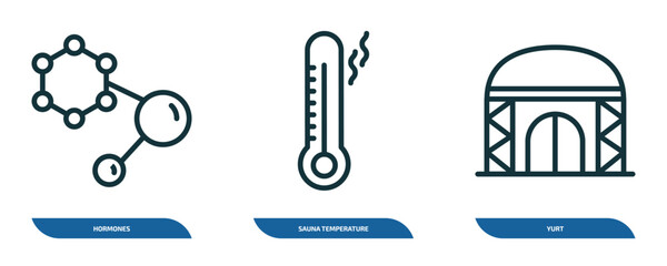 Poster - set of 3 linear icons from sauna concept. outline icons such as hormones, sauna temperature, yurt vector