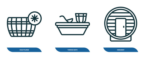 Poster - set of 3 linear icons from sauna concept. outline icons such as cold plunge, turkish bath, hideaway vector