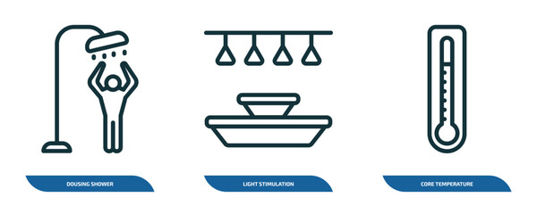 Poster - set of 3 linear icons from sauna concept. outline icons such as dousing shower, light stimulation, core temperature vector