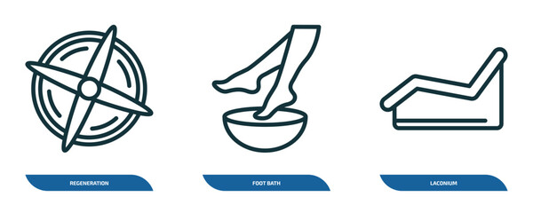 Poster - set of 3 linear icons from sauna concept. outline icons such as regeneration, foot bath, laconium vector