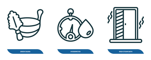 Poster - set of 3 linear icons from sauna concept. outline icons such as green sauna, hygrometer, irish steam bath vector