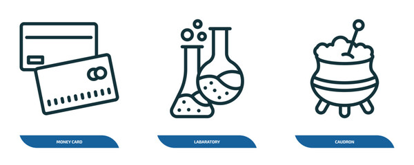 Poster - set of 3 linear icons from other concept. outline icons such as money card, labaratory, caudron vect