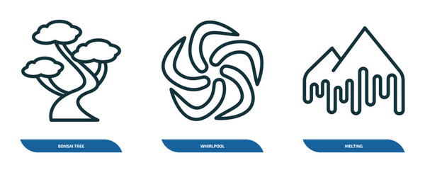 Poster - set of 3 linear icons from nature concept. outline icons such as bonsai tree, whirlpool, melting vector