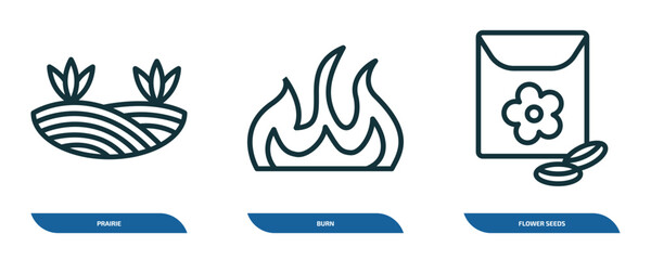 Poster - set of 3 linear icons from nature concept. outline icons such as prairie, burn, flower seeds vector