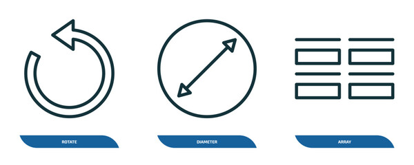 Poster - set of 3 linear icons from geometry concept. outline icons such as rotate, diameter, array vector