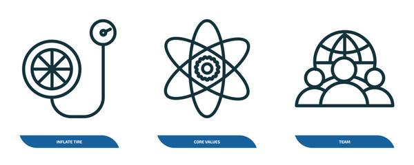 Poster - set of 3 linear icons from general concept. outline icons such as inflate tire, core values, team vector