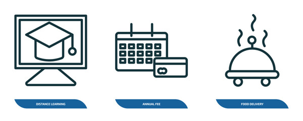 Poster - set of 3 linear icons from general concept. outline icons such as distance learning, annual fee, food delivery vector
