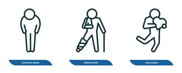 Poster - set of 3 linear icons from feelings concept. outline icons such as exhausted human, broken human, loved human vector