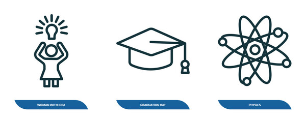 Poster - set of 3 linear icons from education concept. outline icons such as woman with idea, graduation hat,