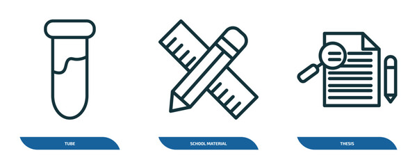 Poster - set of 3 linear icons from education concept. outline icons such as tube, school material, thesis ve