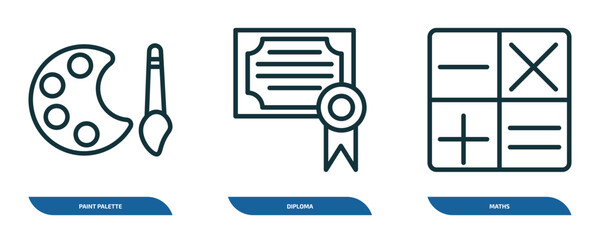Poster - set of 3 linear icons from education concept. outline icons such as paint palette, diploma, maths ve