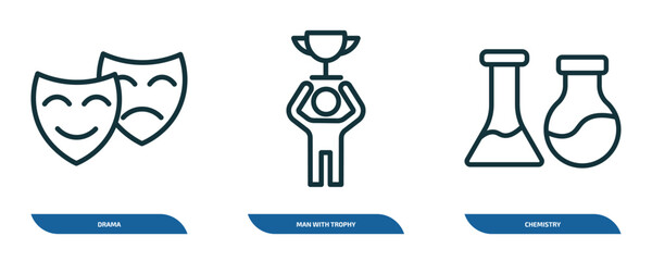 Poster - set of 3 linear icons from education concept. outline icons such as drama, man with trophy, chemistry vector