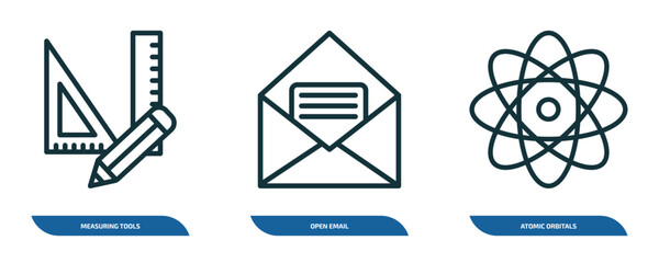 Poster - set of 3 linear icons from education concept. outline icons such as measuring tools, open email, atomic orbitals vector