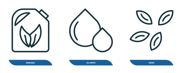 Poster - set of 3 linear icons from ecology concept. outline icons such as biodiesel, oil drops, seeds vector