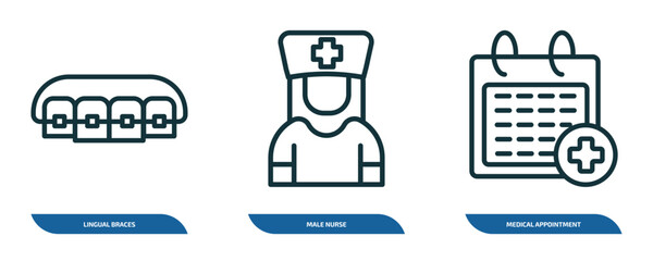 Poster - set of 3 linear icons from dentist concept. outline icons such as lingual braces, male nurse, medica