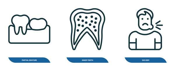 Poster - set of 3 linear icons from dentist concept. outline icons such as partial denture, inner tooth, sick boy vector