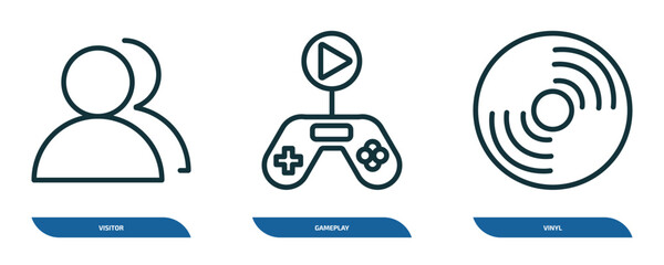 Poster - set of 3 linear icons from blogger and influencer concept. outline icons such as visitor, gameplay, vinyl vector