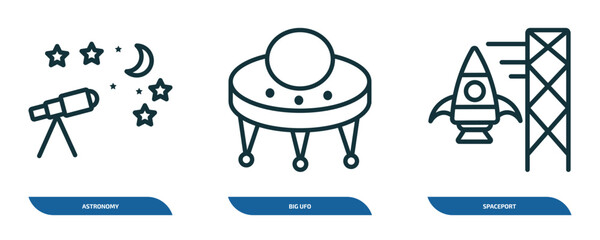 Poster - set of 3 linear icons from astronomy concept. outline icons such as astronomy, big ufo, spaceport vector