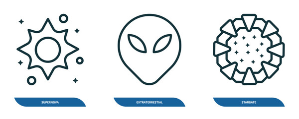 Poster - set of 3 linear icons from astronomy concept. outline icons such as supernova, extraterrestial head, stargate vector