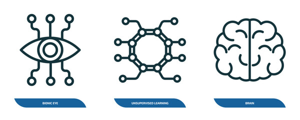 Poster - set of 3 linear icons from artificial intellegence concept. outline icons such as bionic eye, unsupe