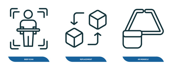 Poster - set of 3 linear icons from artificial intellegence concept. outline icons such as body scan, replacement, ar monocle vector