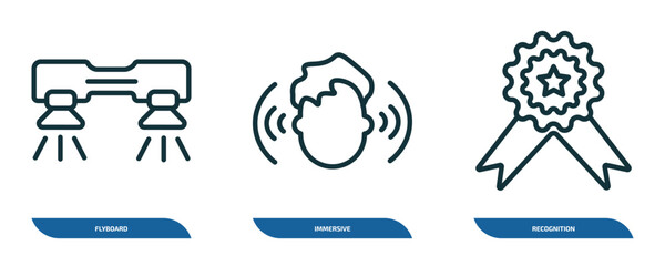 Poster - set of 3 linear icons from artificial intellegence concept. outline icons such as flyboard, immersive, recognition vector