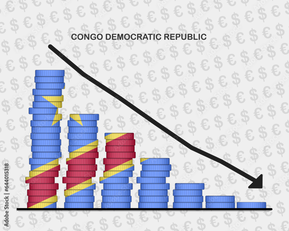 Congo Democratic Republic economic collapse, decreasing values with ...