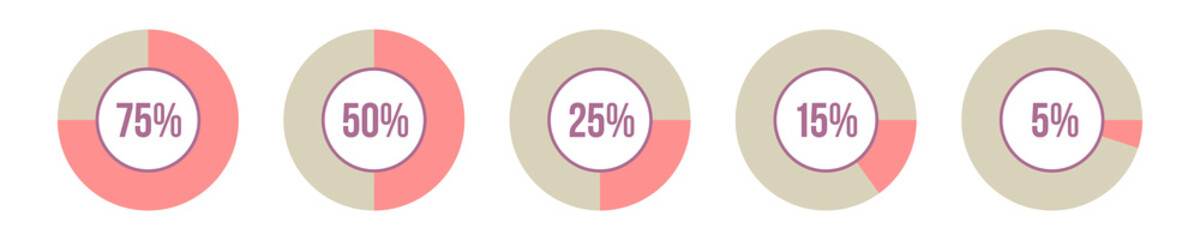 Wall Mural - set of circle percentage charts for infographics. 75 50 25 15 5 percent. circles. vector icons set. 