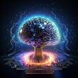 artificial intelligence symbolic brain  Iota