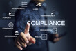 © AREE - Businessman pointing on gear or cog to working with compliance driving law and regulation standards to international standard requirement certified of country procedure products import and export