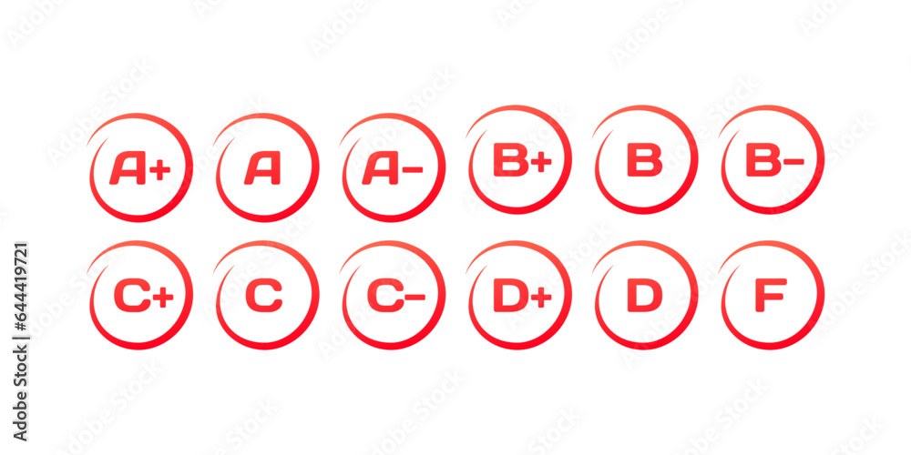 Image vectorielle Stock Test scores icons. Flat, red, A+, B+, C+, D+ ...