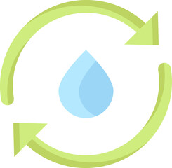 Poster - Water Recycling Icon In Blue And Green Color.