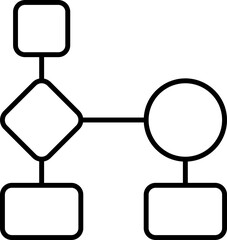 Poster - Linear Style Algorithm Chart Icon Or Symbol.