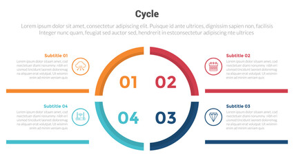 Wall Mural - cycle or cycles stage infographics template diagram with big circle slice and rectangle box and 4 point step creative design for slide presentation