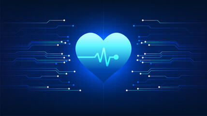 Poster - Medical technology The heart is connected to the technology circuit board. Modern technology innovation that measures the patient's heartbeat for diagnosis and treatment.