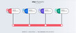 © Papilouz Studio - Line step infographic. 4 options workflow diagram, arrow timeline number infograph, process steps chart. Linear vector infographics. Process order infographic arrow and steps point illustration