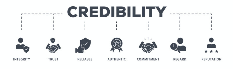 Credibility banner web icon glyph silhouette with icon of integrity, trust, reliable, authentic, commitment, regard, and reputation