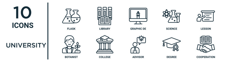 university outline icon set such as thin line flask, graphic de, lesson, college, degree, cooperation, botanist icons for report, presentation, diagram, web design