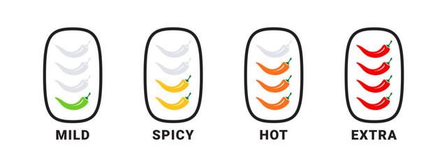 Wall Mural - Spicy level icons. Food spiciness indicator. Spicy and hot. Vector scalable graphics