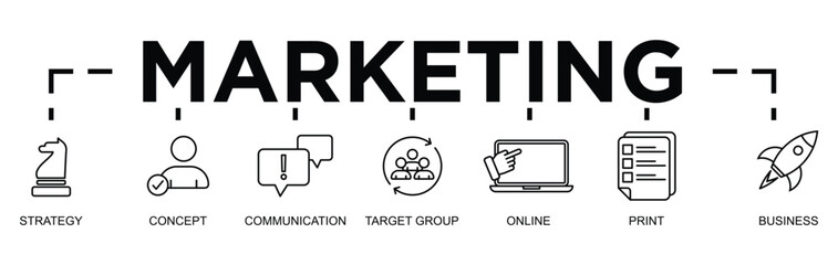 marketing banner