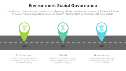 esg environmental social and governance infographic 3 point stage template with location marker on road concept for slide presentation