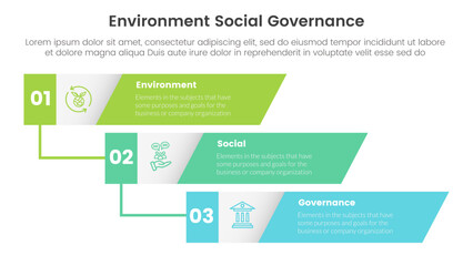 Poster - esg environmental social and governance infographic 3 point stage template with vertical timeline skew rectangle concept for slide presentation