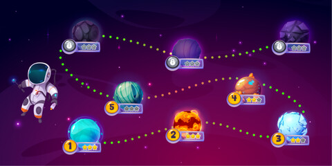 Poster - astronaut adventure arcade game map. vector cartoon illustration of space background with stars, tra